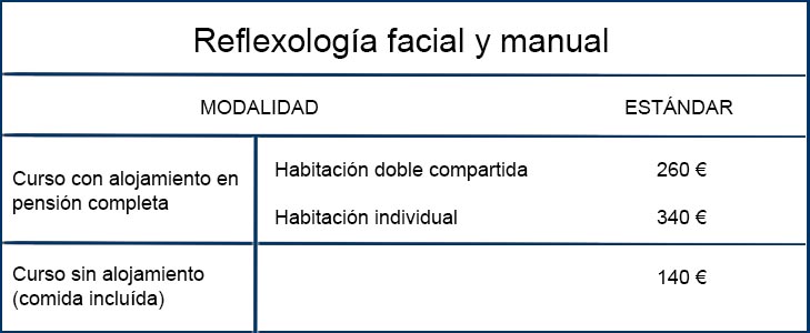 TABLA DE PRECIOS reflexologia 2019