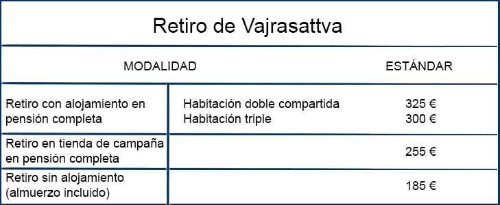 TABLA DE PRECIOS Retiro de Vajrasattva retiro nov